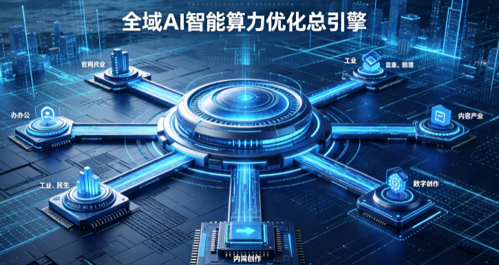 铁岭AI算力优化赋能数字生态 智能技术迭代激活产业发展新动能