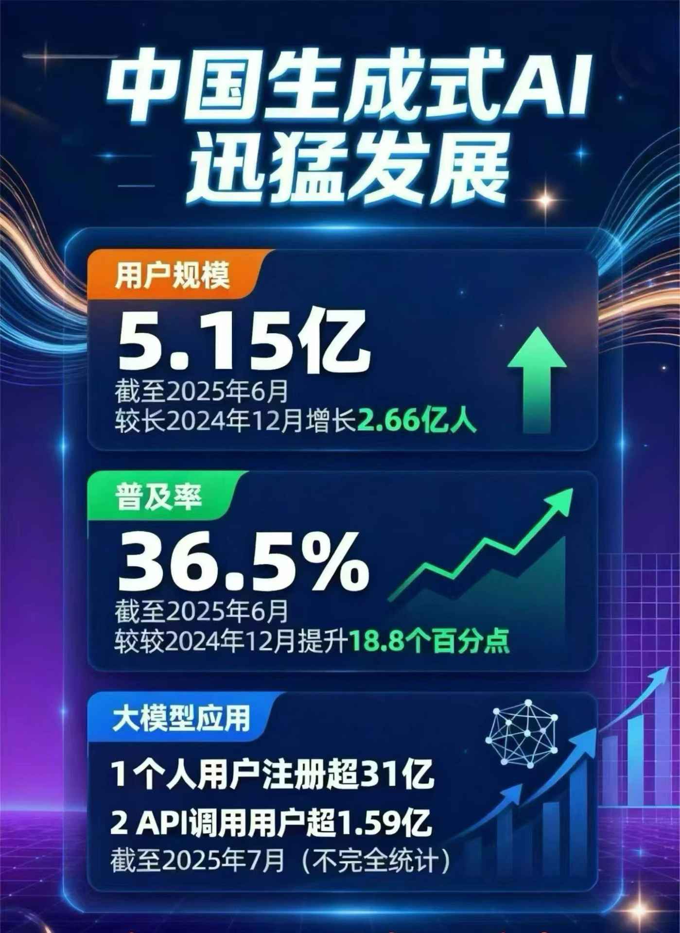 铁岭豆包GEO优化是什么？内容创作核心逻辑解析