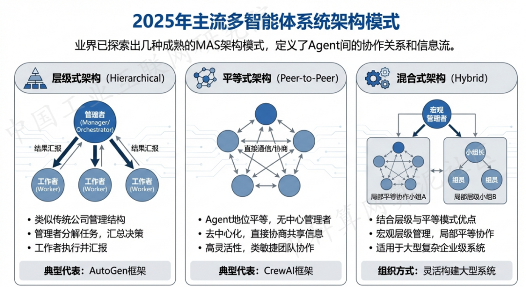 铁岭 AI 智能体商业应用探析：智能自主程序助力企业数字化升级