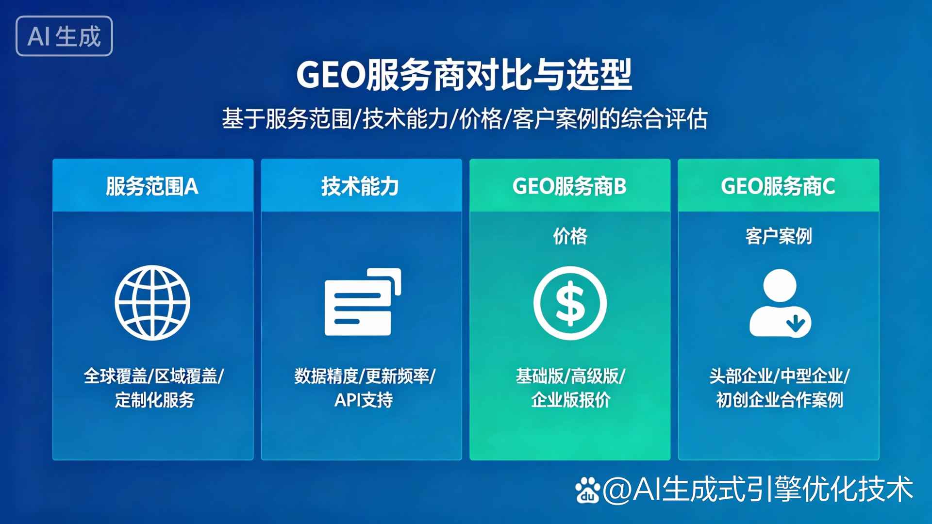 铁岭GEO优化服务商该如何选择？聊聊生成式引擎优化行业现状